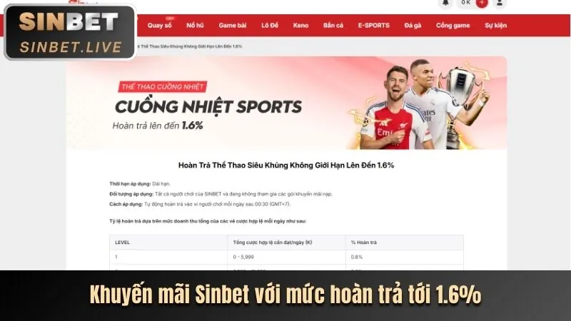 Sự kiện khuyến mãi đặc biệt 4466club.con